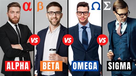 alpha male vs beta male vs omega male|beta vs omega male personality.